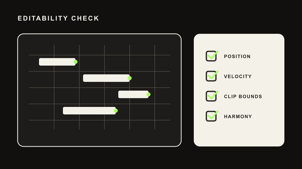 Best AI MIDI generation tools editability check showing note position, velocity, clip bounds, and harmony
