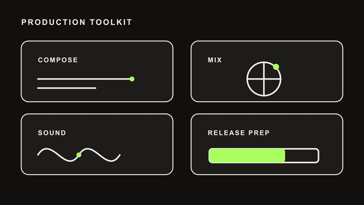 Best AI plugins for music production toolkit organized by composition, mixing, sound design, and release prep