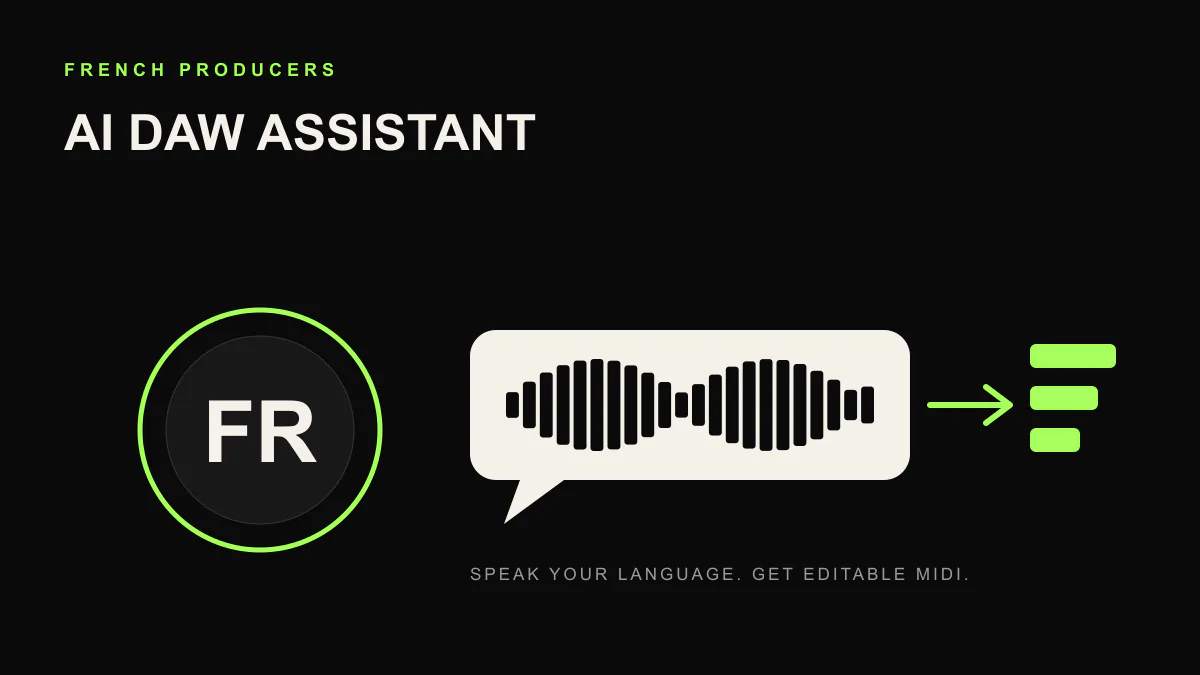 French AI DAW assistant cover showing a French request becoming MIDI