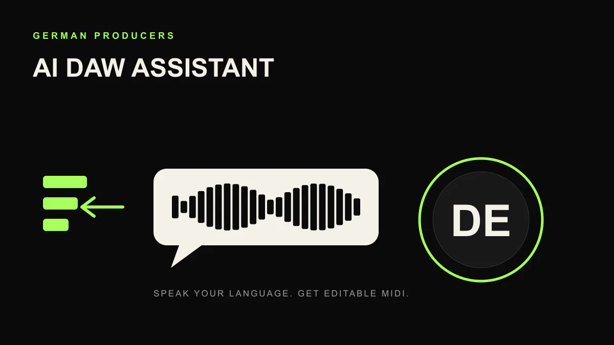 German AI DAW assistant cover showing a German request becoming MIDI