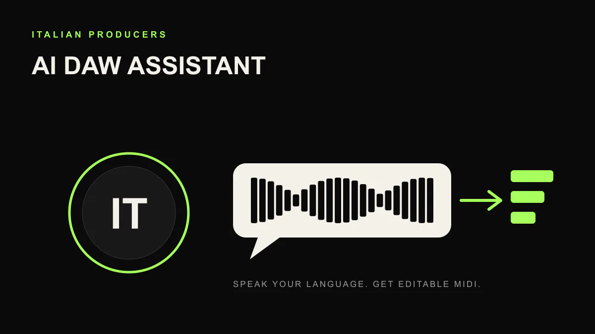 Italian AI DAW assistant cover showing an Italian request becoming MIDI