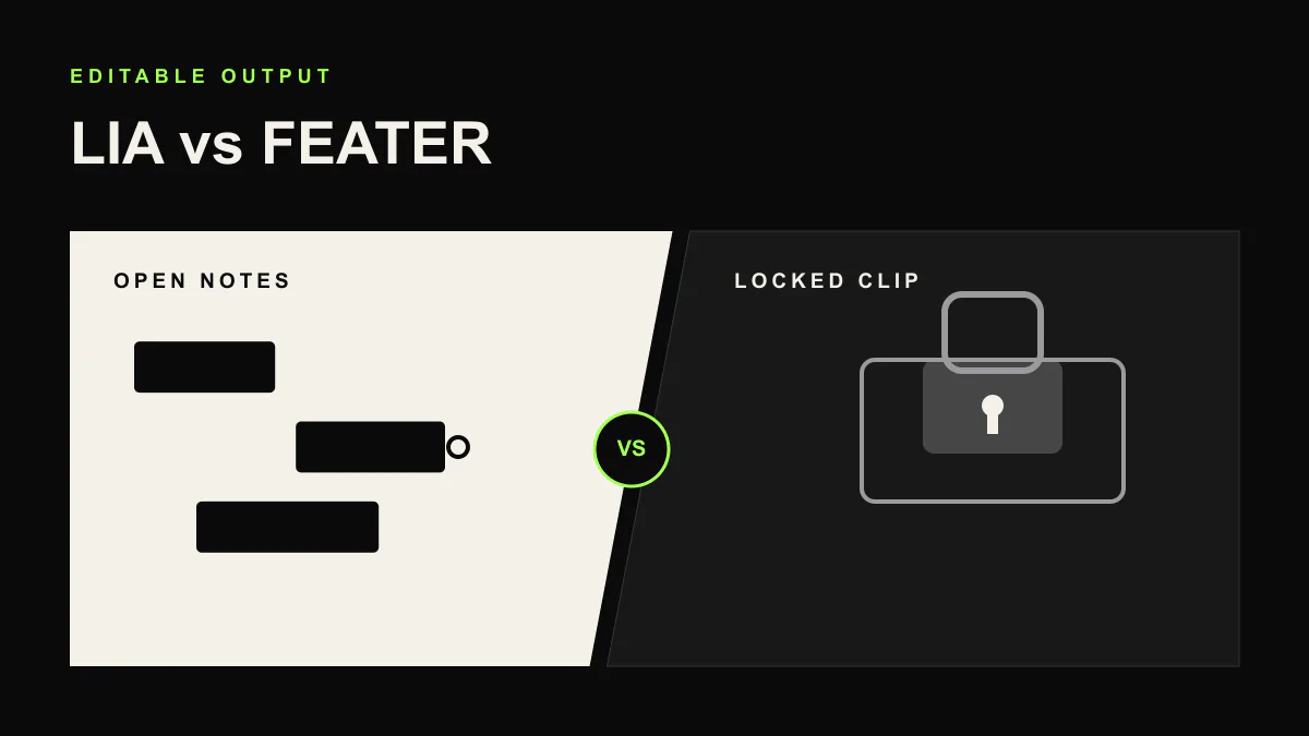 LIA versus Feater cover showing editable MIDI notes across a piano roll