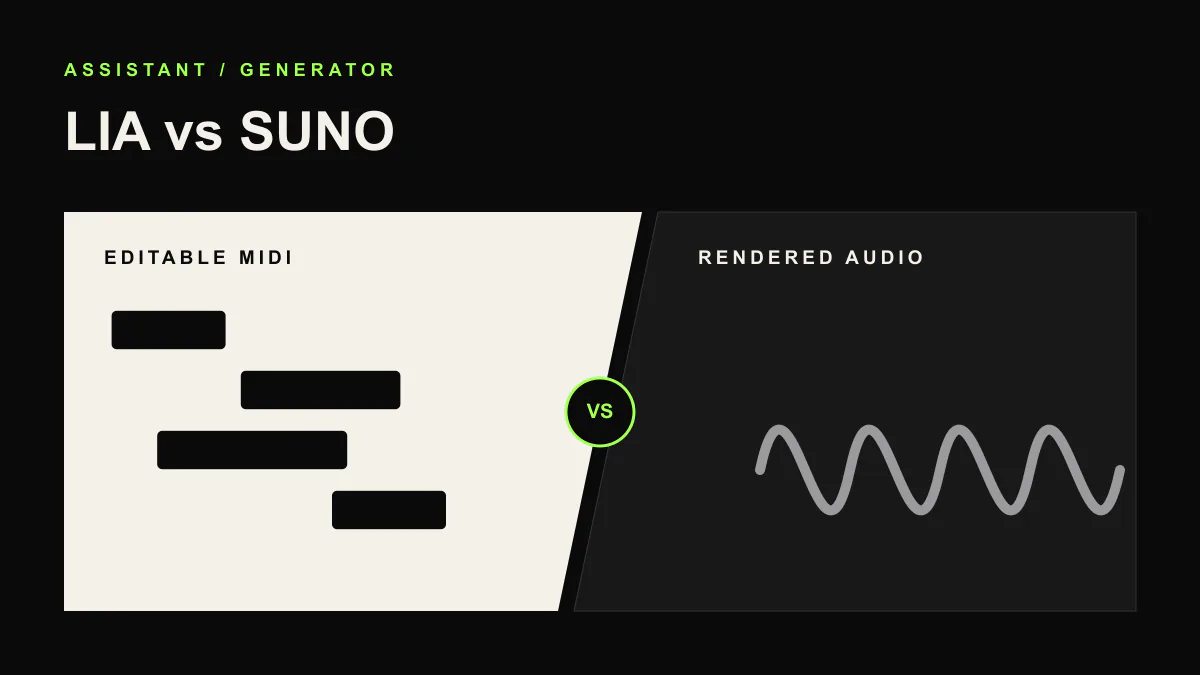 LIA versus Suno cover comparing editable MIDI with a rendered audio waveform