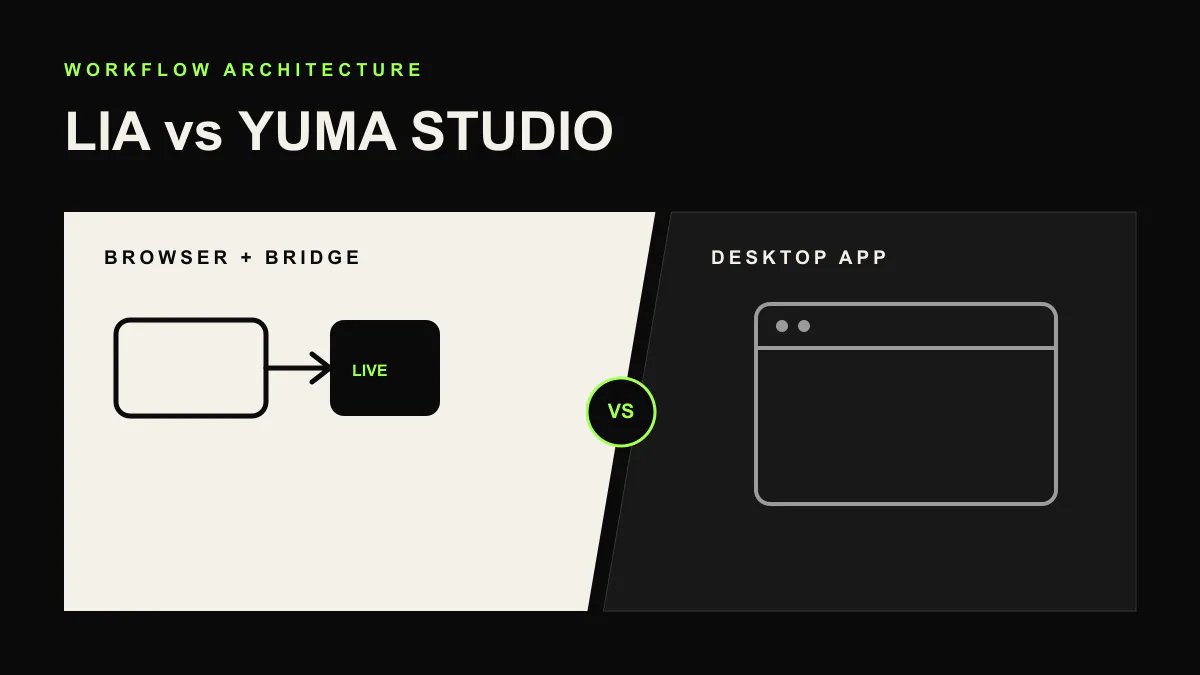LIA versus Yuma Studio cover showing two routes into an Ableton workflow
