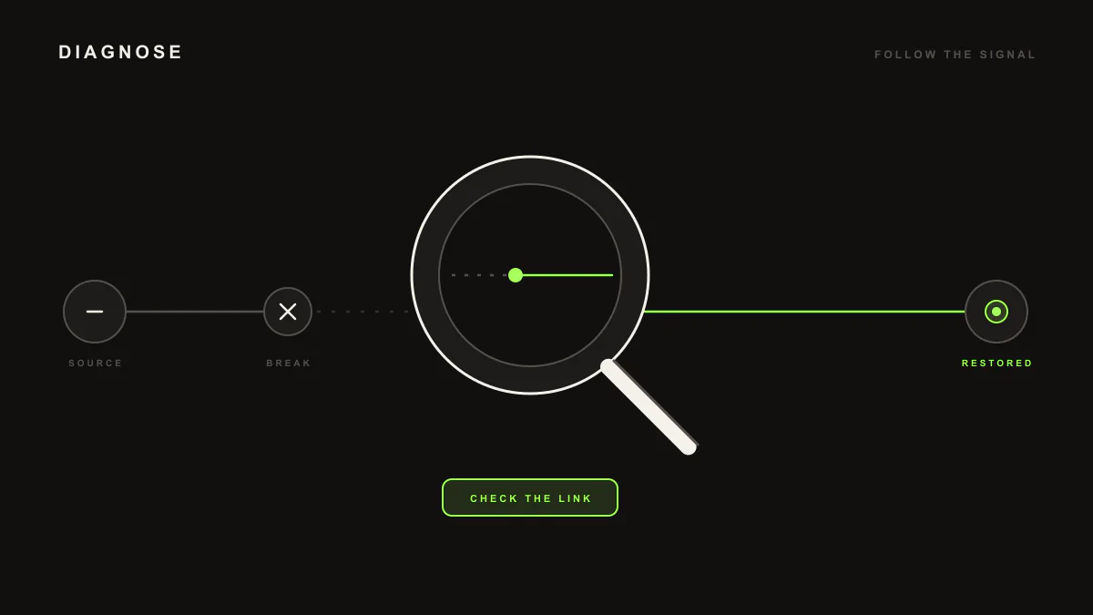 Diagram of a wrench and magnifying glass representing diagnosing a LIA Bridge connection issue.