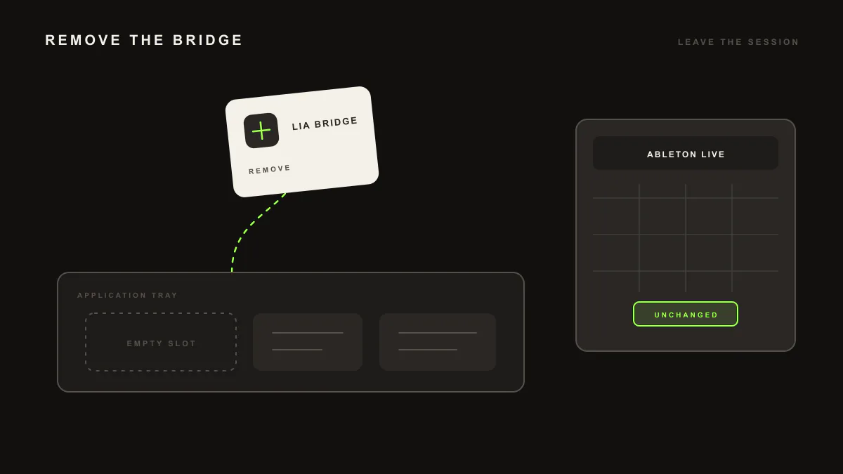 Diagram of an application icon with an outward arrow representing uninstalling LIA Bridge.