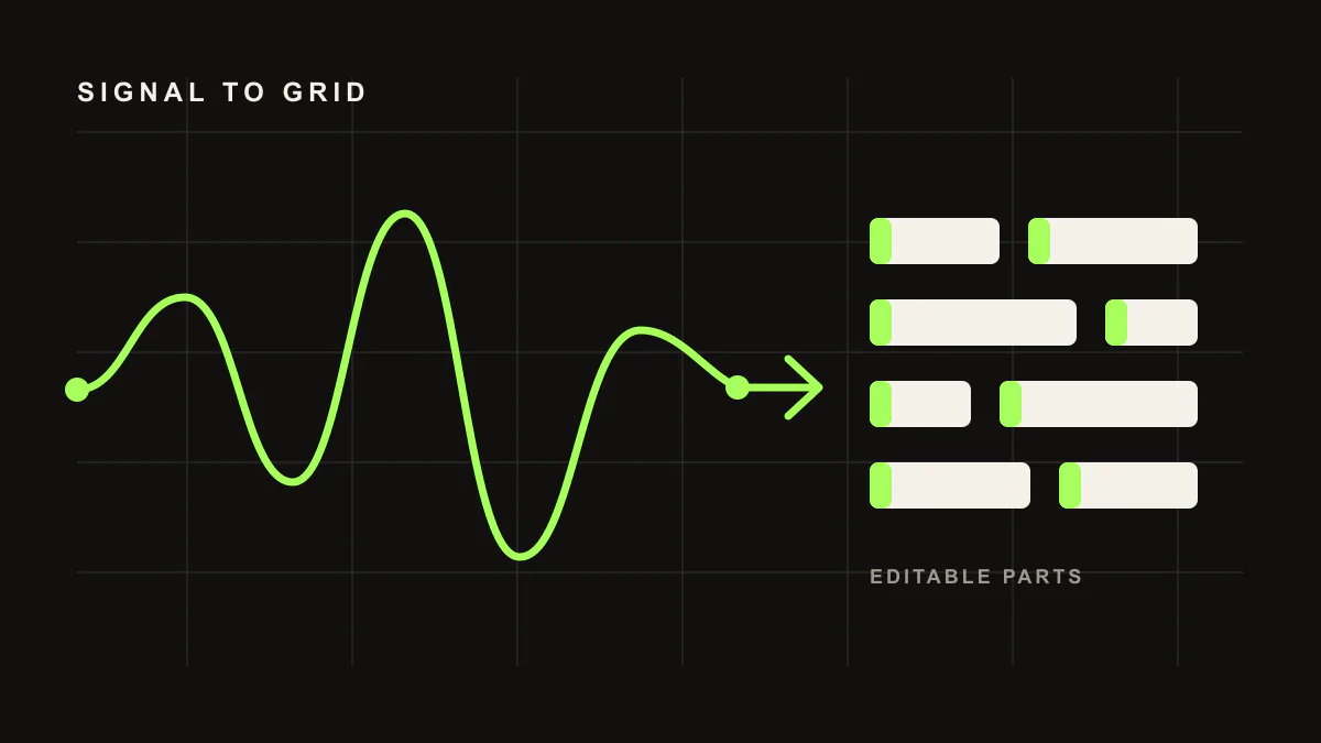 Signal waveform resolving into an organized production grid